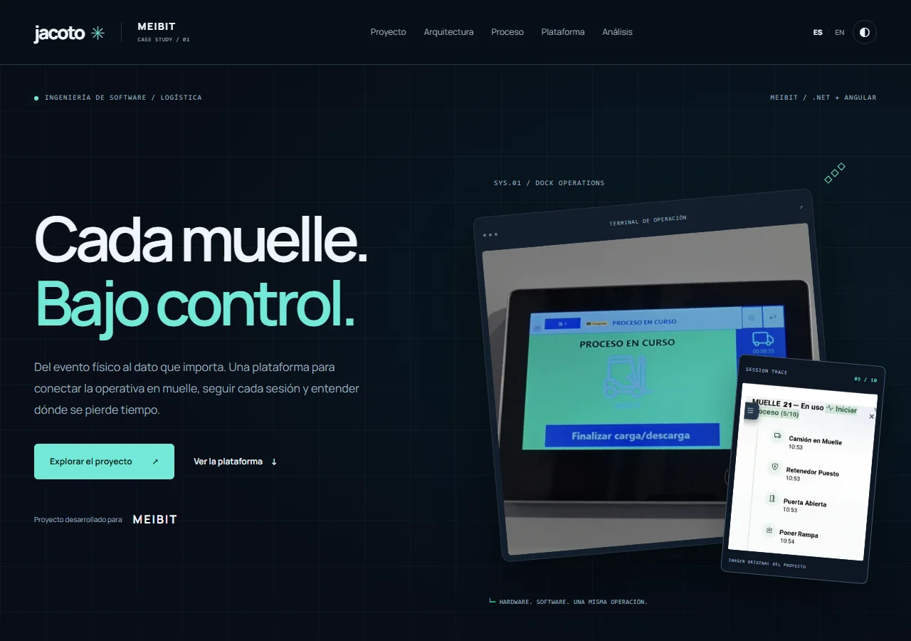 Web del proyecto logístico MEIBIT, con control de muelles y análisis de operaciones